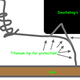 Illustration for article titled ¡Introducing the BootStian!